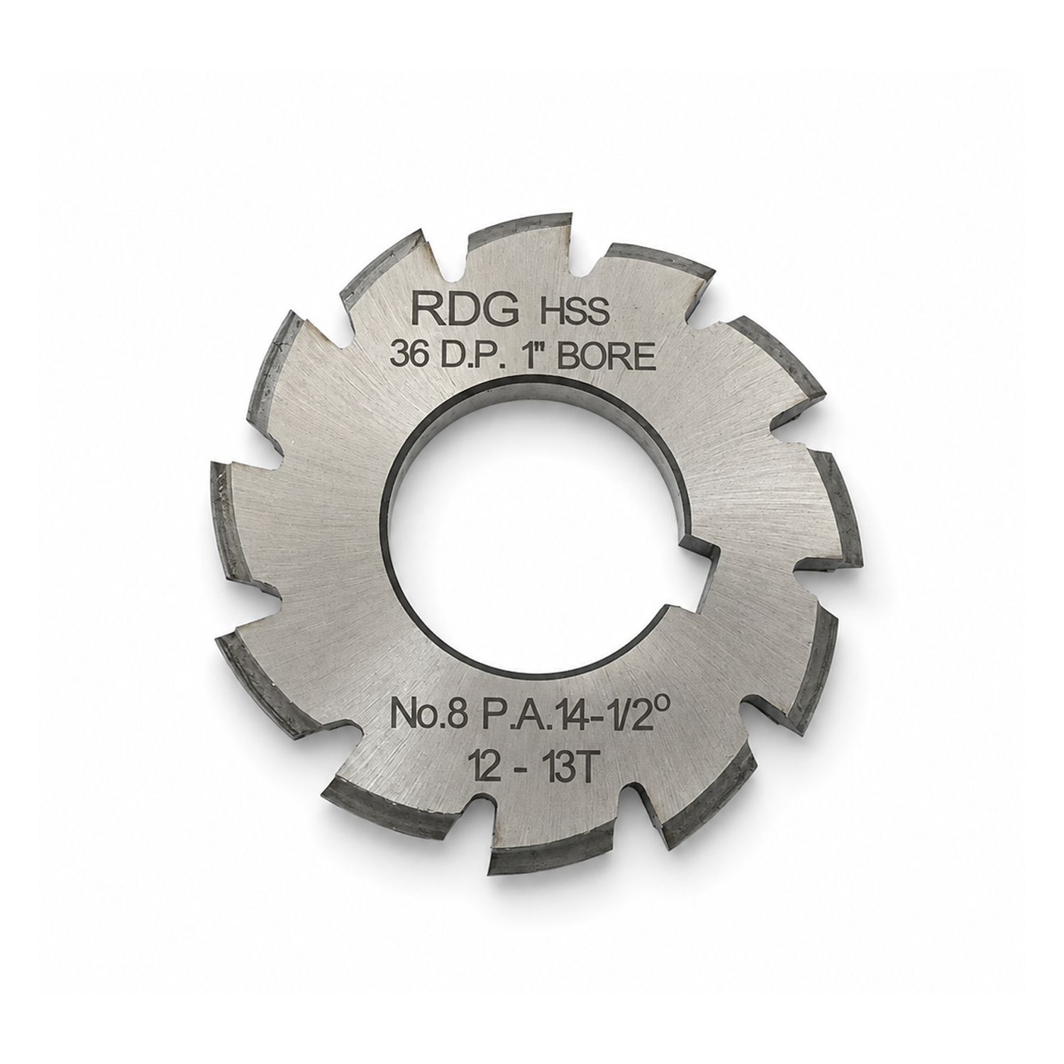 36 DP INVOLUTE GEAR CUTTERS NUMBER 8