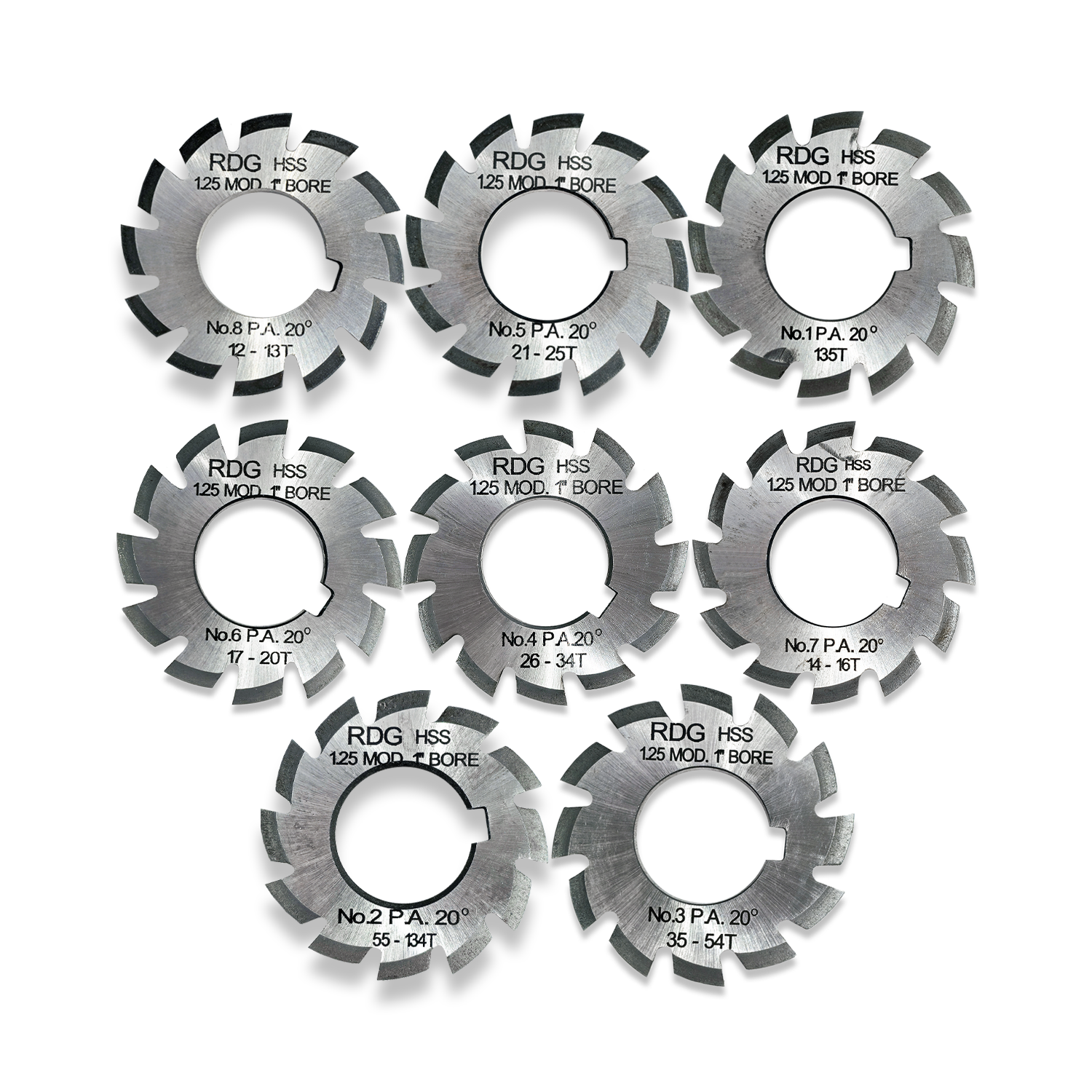 FULL SET OF 1.25 MODULE GEAR CUTTERS 1-8