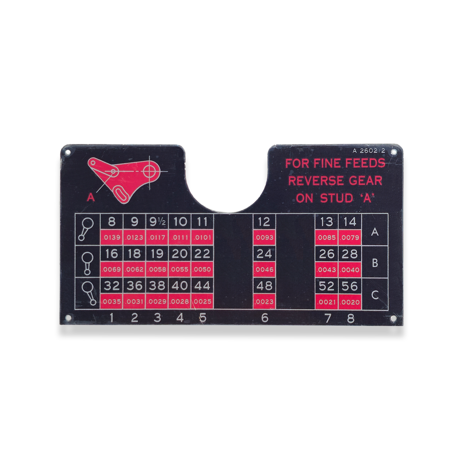201. GEARBOX SCREW CUTTING CHART A2602/2