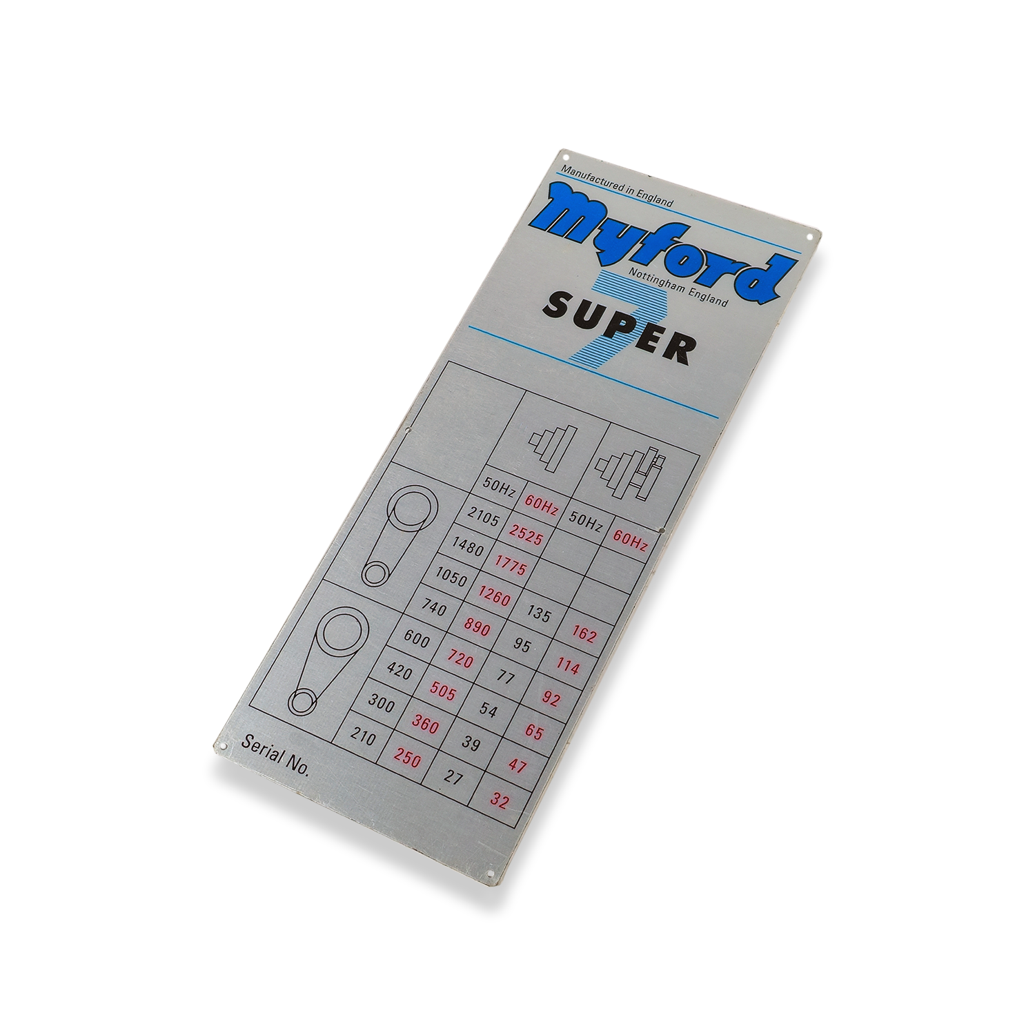SUPER 7 MAIN DRIVE GUARD SPEED CHART PLATE - Image 2