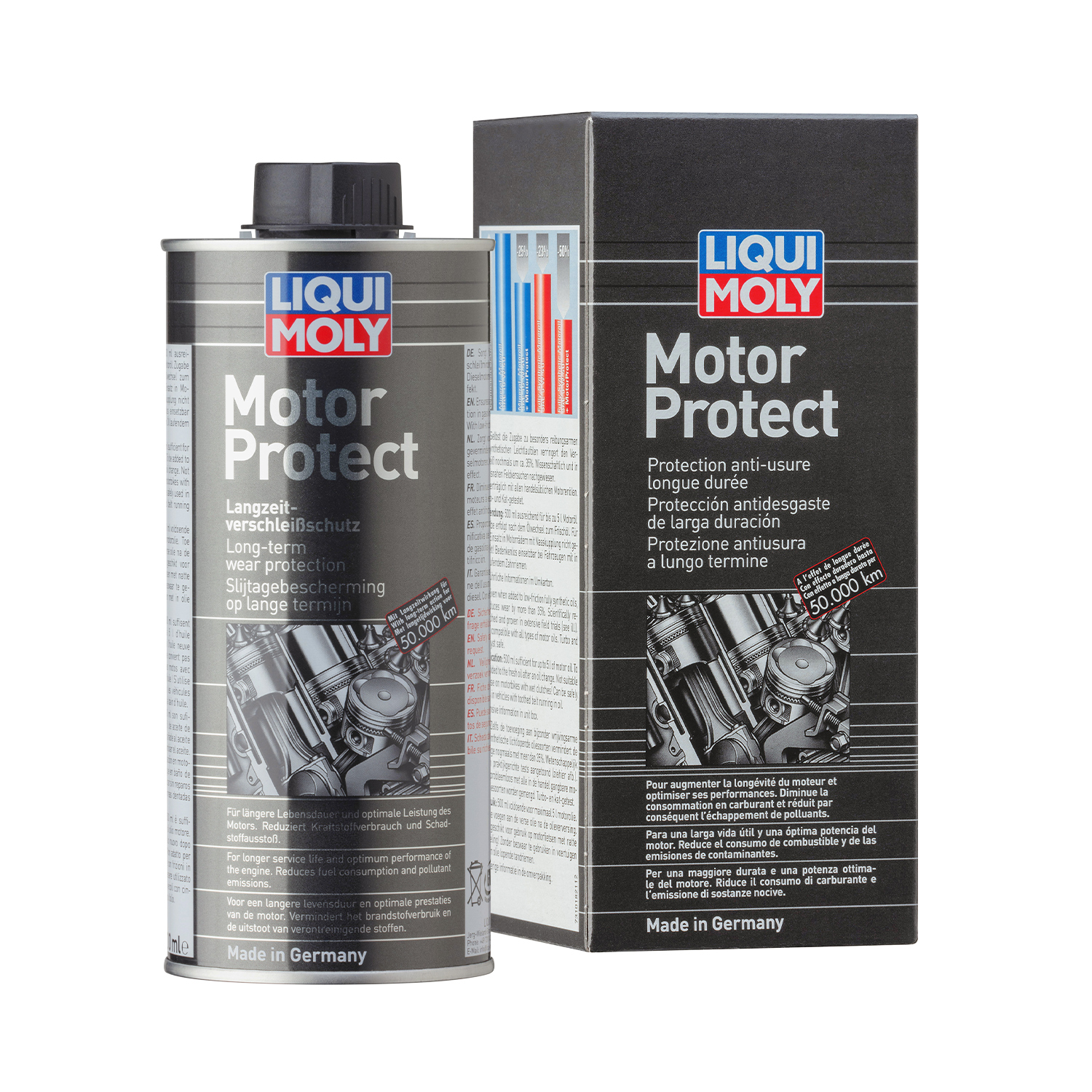 LIQUI MOLY Motor Protect Engine Oil Additive 500ml 1018